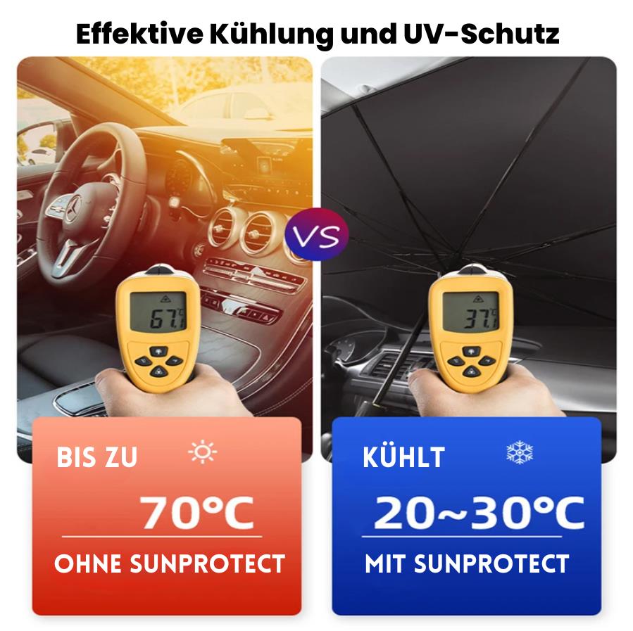 Sunprotect - DER Sonnenschirm fürs Auto